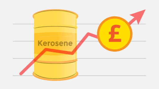 boilerjuice heating oil prices